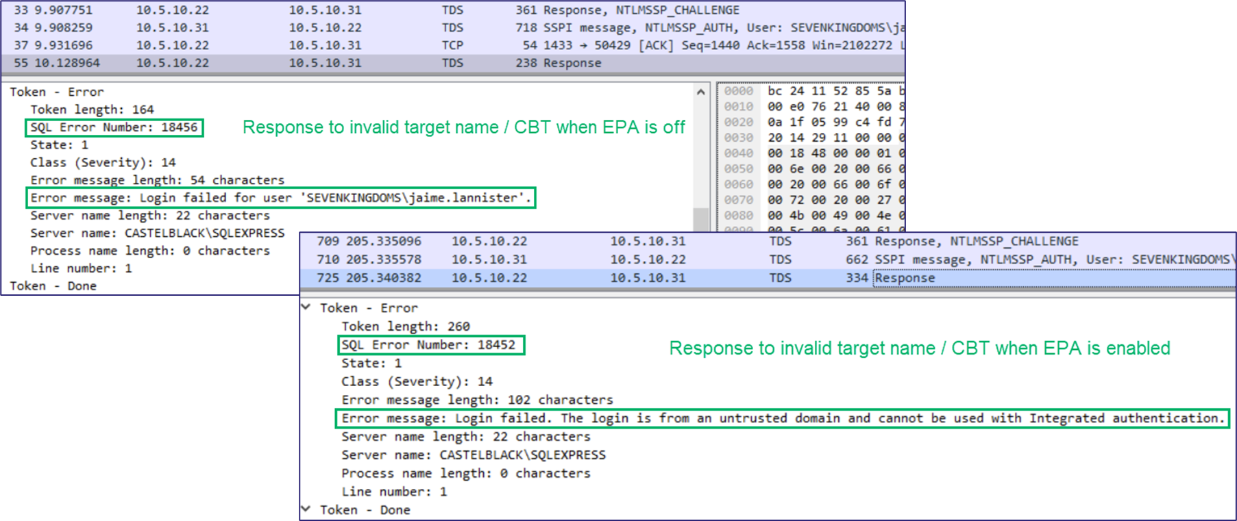 MSSQL EPA enumeration response table showing unique errors per enforcement level and connection type