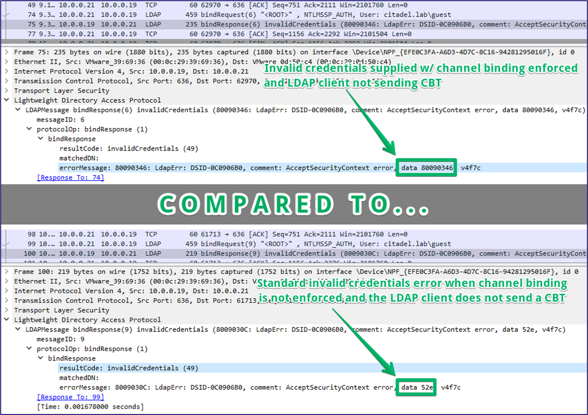 LDAPS EPA enumeration flow showing unique error responses per enforcement level