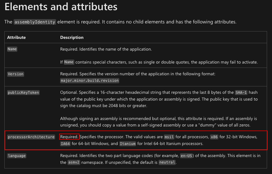 MSDN Documentation Showing Required Values