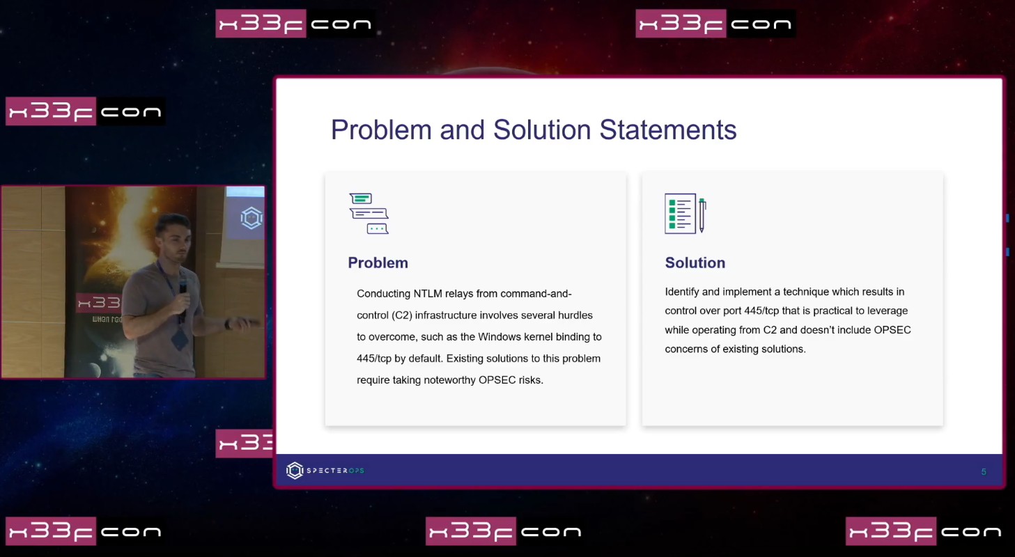 x33fcon (2024) — Relay Your Heart Away: An OPSEC-Conscious Approach to 445 Takeover